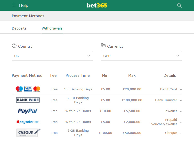 How To Redeem Comp Points Bet365